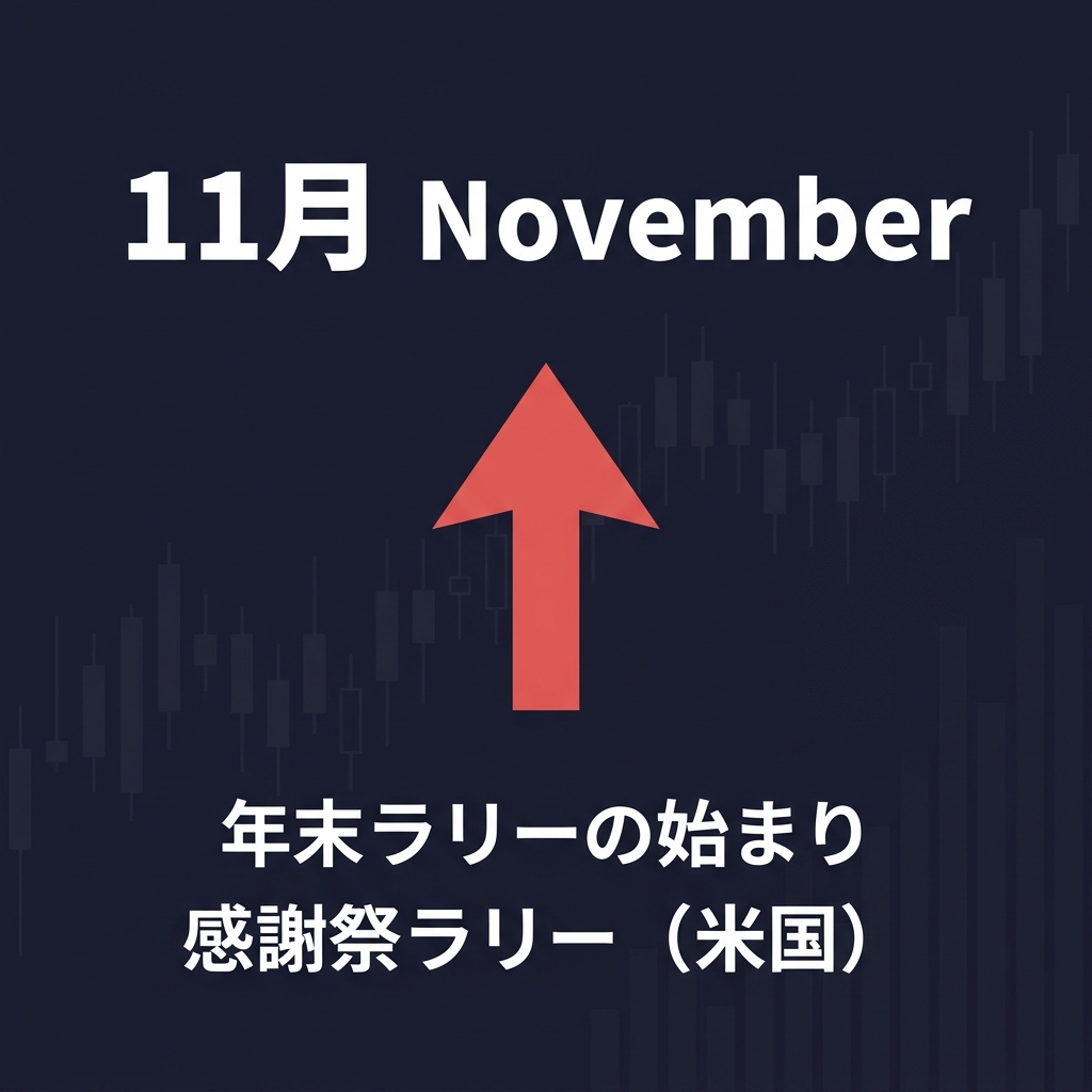 11月の季節性